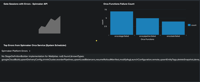 Armory Continuous Deployment platform dashboard